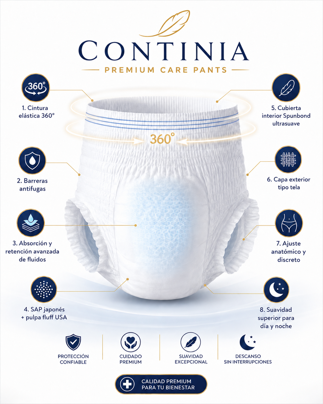 Continia Premium Pants P/M x 10. Incontinencia Fuerte
